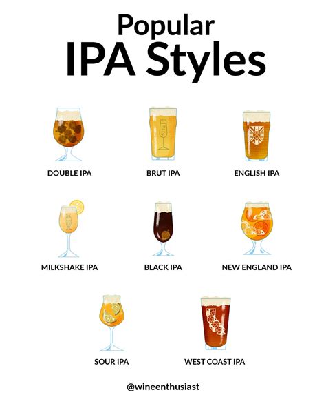 Unlocking the Juicy Magic: A Deep Dive into the Brewing Process of IPA